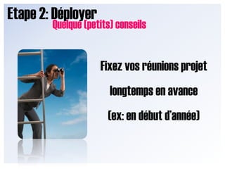 Etape 2: DéployerQuelque (petits) conseilsFixez vos réunions projet longtemps en avance(ex: en début d’année)