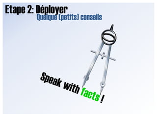 Etape 2: DéployerQuelque (petits) conseilsSpeakwithfacts !	