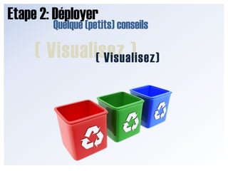 Etape 2: DéployerQuelque (petits) conseils ( Visualisez ) ( Visualisez)