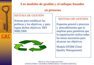 36
Los modelos de gestión y el enfoque basados
en procesos
SISTEMA DE GESTIÓN
Sistema para establecer las
políticas y los objetivos, y para
lograr dichos objetivos. ISO
9000:2000
SISTEMA DE GESTIÓN
Esquema general a procesos
y procedimientos que se
emplean para garantizar que
la organización realiza todas
las tareas necesarias para
alcanzar sus objetivos.
Modelo EFQM (Total
Quality Management)
C&C
MsF.Econ. Félix Campoverde Vélez
(CONSULTORIAY ASESORIA EMPRESARIAL Y GUBERNAMENTAL)
 