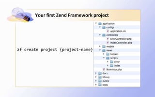 Your first Zend Framework project




zf create project {project-name}
 