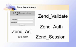 Zend Components


                    Zend_Validate

                    Zend_Auth
Zend_Acl
  ZEND_FORM     Zend_Session
 