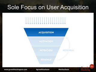 www.growthhackingasia.com #letshackasia#growthhackasia
Sole Focus on User Acquisition
 