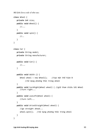Lập trình hướng đối tượng Java 93
Mã lệnh Java code sẽ như sau:
class Wheel {
private int size;
public void Wheel() {
//...
}
public void spin() {
//..
}
}
class Car {
private String model;
private String manufacturer;
public void Car() {
//...
}
public void doSth () {
Wheel wheel = new Wheel(); //tạo một thể hiện B
//Sử dụng phương thức trong wheel
}
public void turnRight(Wheel wheel) { //giữ tham chiếu tới Wheel
//turn right...
}
public void useLeft(Wheel wheel) {
//turn left...
}
public void driveStraight(Wheel wheel) {
//go straight ahead...
wheel.spin(); //Sử dụng phương thức trong wheel
}
}
 