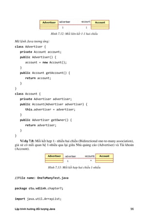 Lập trình hướng đối tượng Java 96
Hình 7.12: Mối liên kết 1-1 hai chiều
Mã lệnh Java tương ng:
class Advertiser {
private Account account;
public Advertiser() {
account = new Account();
}
public Account getAccount() {
return account;
}
}
class Account {
private Advertiser advertiser;
public Account(Advertiser advertiser) {
this.advertiser = advertiser;
}
public Advertiser getOwner() {
return advertiser;
}
}
Ví d 7.8: Mối kết hợp 1– nhiều hai chiều (Bidirectional one-to-many association),
giả sử có mối quan hệ 1-nhiều qua lại giữa Nhà quảng cáo (Advertiser) và Tài khoản
(Account).
Hình 7.13: Mối kết hợp hai chiều 1-nhiều
//File name: OneToManyTest.java
package ctu.vdlinh.chapter7;
import java.util.ArrayList;
 