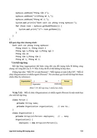 Lập trình hướng đối tượng Java 104
myHouse.addRoom("Phòng tắm 2");
myHouse.addRoom("ntPhòng WC 1,");
myHouse.addRoom("Phòng WC 2.");
System.out.println("Danh sách các phòng trong myHouse:");
for (Room room : myHouse.getNumOfRooms()) {
System.out.print("t"+ room.getName());
}
}
}
Kết quả chạy thử chương trình:
Danh sách các phòng trong myHouse:
Phòng khách 1, Phòng khách 2
Phòng ngủ 1,Phòng ngủ 2,Phòng ngủ 3
Phòng nấu ăn
Phòng tắm 1,Phòng tắm 2
Phòng WC 1, Phòng WC 2.
7.3.6 K t t p l ng
Kết tập lỏng (aggregation) thể hiện vòng đ i c a đối tượng kiểu B không cùng
chung với vòng đ i c a A  Nếu A h y thì B có thể không bị h y theo.
Chẳng hạn như: ắMỗi TV có một RemoteẰ, ắMỗi laptop có một ổ đĩa CDẰ, ắMỗi tổ
ch c (Organization) có nhiều ngư i (Person)Ằ. Nó còn được gọi là mối kết hợp b i tham
chiếu (Has by reference)
Hình 7.18: Kết tập lỏng 1-nhiều hai chiều
Ví d 7.12: Mỗi tổ ch c (Organization) có nhiều ngư i (Person) là một minh họa
cho mối kết tập lỏng.
class Person {
private String name;
private Organization organization; // one to..
}
class Organization {
private ArrayList<Person> employees; // .. many
Organization() {
employees = new ArrayList<Person>();
 
