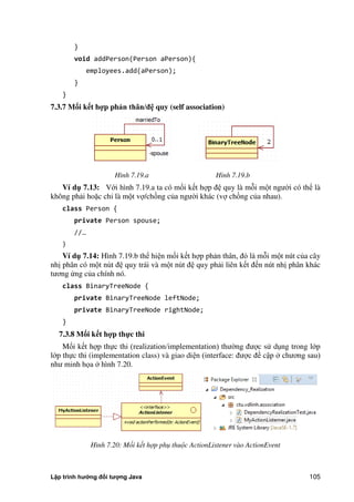 Lập trình hướng đối tượng Java 105
}
void addPerson(Person aPerson){
employees.add(aPerson);
}
}
7.3.7 M i k t h p phản thơn/đ quy (self association)
Hình 7.19.a Hình 7.19.b
Ví d 7.13: Với hình 7.19.a ta có mối kết hợp đệ quy là mỗi một ngư i có thể là
không phải hoặc chỉ là một vợ/chồng c a ngư i khác (vợ chồng c a nhau).
class Person {
private Person spouse;
//…
}
Ví d 7.14: Hình 7.19.b thể hiện mối kết hợp phản thân, đó là mỗi một nút c a cây
nhị phân có một nút đệ quy trái và một nút đệ quy phải liên kết đến nút nhị phân khác
tương ng c a chính nó.
class BinaryTreeNode {
private BinaryTreeNode leftNode;
private BinaryTreeNode rightNode;
}
7.3.8 M i k t h p thực thi
Mối kết hợp thực thi (realization/implementation) thư ng được sử dụng trong lớp
lớp thực thi (implementation class) và giao diện (interface: được đề cập chương sau)
như minh họa hình 7.20.
Hình 7.20: Mối kết hợp phụ thuộc ActionListener vào ActionEvent
 