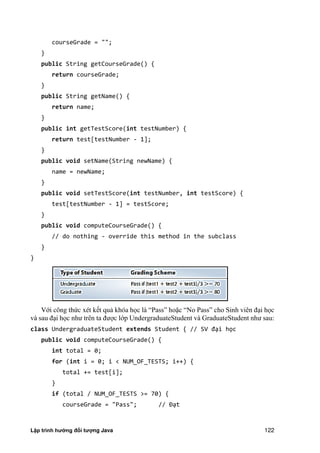 Lập trình hướng đối tượng Java 122
courseGrade = "";
}
public String getCourseGrade() {
return courseGrade;
}
public String getName() {
return name;
}
public int getTestScore(int testNumber) {
return test[testNumber - 1];
}
public void setName(String newName) {
name = newName;
}
public void setTestScore(int testNumber, int testScore) {
test[testNumber - 1] = testScore;
}
public void computeCourseGrade() {
// do nothing - override this method in the subclass
}
}
Với công th c xét kết quả khóa học là ắPassẰ hoặc ắNo PassẰ cho Sinh viên đại học
và sau đại học như trên ta được lớp UndergraduateStudent và GraduateStudent như sau:
class UndergraduateStudent extends Student { // SV đại học
public void computeCourseGrade() {
int total = 0;
for (int i = 0; i < NUM_OF_TESTS; i++) {
total += test[i];
}
if (total / NUM_OF_TESTS >= 70) {
courseGrade = "Pass"; // Đạt
 