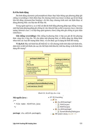 Lập trình hướng đối tượng Java 131
8.4 Đa hình đ ng
Đa hình động (dynamic polymorphism) được thực hiện thông qua phương pháp ghi
chồng (overriding) th i điểm thực thi chương trình (run-time) và được gọi là kỹ thuật
liên kết động (dynamic/late binding): chỉ khi chạy chương trình mới xác định được sẽ
dùng phương th c c a lớp nào để thực thi.
Trong ngôn ngữ Java, ta có thể cài đặt đa hình b ng phương pháp nạp chồng trong
một lớp hoặc phương pháp ghi chồng từ việc thừa kế lớp cụ thể (concrete class), lớp trừu
tượng (abstract class ) và lớp tổng quát (generic class) cũng như ghi chồng từ giao diện
(interface).
Ghi chồng (overriding): Ghi chồng là phương th c lớp con ghi đè lên phương
th c cùng tên lớp cha. Nó cho phép một phương th c có nhiều dạng tác động khác
nhau trên các loại đối tượng khác nhau, và còn được gọi là dạng đa hình đối tượng.
Ví d 8.4: Hãy mô hình hóa để thiết kế và viết chương trình tính diện tích hình tròn,
diện tích và thể tích hình cầu sao cho thể hiện tính thừa kế, tính bao đóng và đa hình theo
dạng đối tượng?
Hình 8.6: Sơ đồ lớp cho ví dụ
Mã nguồn Java :
/**
* File name: HinhTron.java
*/
package ctu.vdlinh.package1;
 