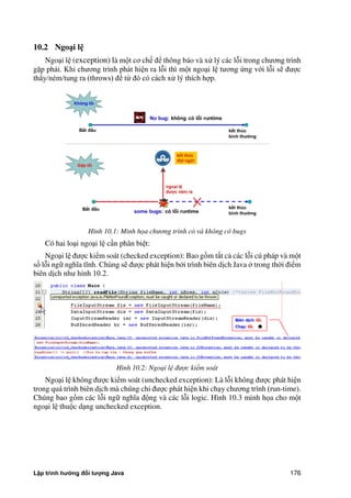 Lập trình hướng đối tượng Java 176
10.2 Ngo i l
Ngoại lệ (exception) là một cơ chế để thông báo và xử lý các lỗi trong chương trình
gặp phải. Khi chương trình phát hiện ra lỗi thì một ngoại lệ tương ng với lỗi sẽ được
thẩy/ném/tung ra (throws) để từ đó có cách xử lý thích hợp.
Hình 10.1: Minh họa chương trình có và không có bugs
Có hai loại ngoại lệ cần phân biệt:
Ngoại lệ được kiểm soát (checked exception): Bao gồm tất cả các lỗi cú pháp và một
số lỗi ngữ nghĩa tĩnh. Chúng sẽ được phát hiện b i trình biên dịch Java trong th i điểm
biên dịch như hình 10.2.
Hình 10.2: Ngoại lệ được kiểm soát
Ngoại lệ không được kiểm soát (unchecked exception): Là lỗi không được phát hiện
trong quá trình biên dịch mà chúng chỉ được phát hiện khi chạy chương trình (run-time).
Chúng bao gồm các lỗi ngữ nghĩa động và các lỗi logic. Hình 10.3 minh họa cho một
ngoại lệ thuộc dạng unchecked exception.
 