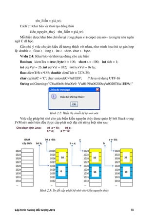 Lập trình hướng đối tượng Java 10
tên_Biến = giá_trị;
Cách 2: Khai báo và kh i tạo đồng th i
kiểu_nguyên_thuỷ tên_Biến = giá_trị;
Mỗi biến được khai báo chỉ tồn tại trong phạm vi (scope) c a nó – tương tự như ngôn
ngữ C đã học.
Cần chú ý việc chuyển kiểu để tương thích với nhau, như minh họa th tự gán hợp
lệ: double  float  long  int  short, char  byte.
Ví d 2.4: Khai báo và kh i tạo đúng cho các biến
Boolean kiemTra = true; byte b = 100; short s = -100; int tich = 1;
int decVal = 26; int octVal = 032; int hexVal = 0x1a;
float diemTrB = 9.5f; double dienTich = 7278.25;
char capitalC = 'C'; char unicodeC='u1EE9'; // Java sử dụng UTF-16
String uniGreeting="Chu00e0o bu00e9: Vu0169u0020Duyu0020Thu1EE9c!"
Hình 2.2: Hiển thị chuỗi ký tự unicode
Việc cấp pháp bộ nhớ cho các biến kiểu nguyên th y được quản lý b i Stack trong
JVM nên mỗi biến đều được cấp phát một địa chỉ riêng biệt như sau:
Hình 2.3: Sơ đồ cấp phát bộ nhớ cho kiểu nguyên th y
 