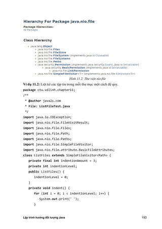 Lập trình hướng đối tượng Java 193
Hình 11.2: Thư viện nio.file
Ví d 11.2: Liệt kê các tập tin trong mỗi thư mục một cách đệ quy.
package ctu.vdlinh.chapter11;
/**
* @author java2s.com
* File: ListFileTest.java
*/
import java.io.IOException;
import java.nio.file.FileVisitResult;
import java.nio.file.Files;
import java.nio.file.Path;
import java.nio.file.Paths;
import java.nio.file.SimpleFileVisitor;
import java.nio.file.attribute.BasicFileAttributes;
class ListFiles extends SimpleFileVisitor<Path> {
private final int indentionAmount = 3;
private int indentionLevel;
public ListFiles() {
indentionLevel = 0;
}
private void indent() {
for (int i = 0; i < indentionLevel; i++) {
System.out.print(' ');
}
 