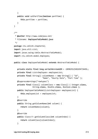 Lập trình hướng đối tượng Java 213
}
public void setPartTime(boolean partTime) {
this.partTime = partTime;
}
}
/**
* @author http://www.codejava.net/
* Filename: EmployeeTableModel.java
*/
package ctu.vdlinh.chapter12;
import java.util.List;
import javax.swing.table.AbstractTableModel;
import ctu.vdlinh.model.Employee;
public class EmployeeTableModel extends AbstractTableModel {
private static final long serialVersionUID = -1098291250269473649L;
private final List<Employee> employeeList;
private final String[] columnNames = new String[] { "Id",
"Name", "Hourly Rate", "Part Time" };
@SuppressWarnings("rawtypes")
private final Class[] columnClass = new Class[] { Integer.class,
String.class, Double.class, Boolean.class };
public EmployeeTableModel(List<Employee> employeeList) {
this.employeeList = employeeList;
}
@Override
public String getColumnName(int column) {
return columnNames[column];
}
@Override
public Class<?> getColumnClass(int columnIndex) {
return columnClass[columnIndex];
}
 
