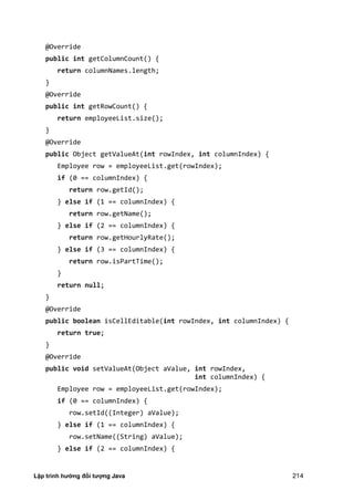 Lập trình hướng đối tượng Java 214
@Override
public int getColumnCount() {
return columnNames.length;
}
@Override
public int getRowCount() {
return employeeList.size();
}
@Override
public Object getValueAt(int rowIndex, int columnIndex) {
Employee row = employeeList.get(rowIndex);
if (0 == columnIndex) {
return row.getId();
} else if (1 == columnIndex) {
return row.getName();
} else if (2 == columnIndex) {
return row.getHourlyRate();
} else if (3 == columnIndex) {
return row.isPartTime();
}
return null;
}
@Override
public boolean isCellEditable(int rowIndex, int columnIndex) {
return true;
}
@Override
public void setValueAt(Object aValue, int rowIndex,
int columnIndex) {
Employee row = employeeList.get(rowIndex);
if (0 == columnIndex) {
row.setId((Integer) aValue);
} else if (1 == columnIndex) {
row.setName((String) aValue);
} else if (2 == columnIndex) {
 