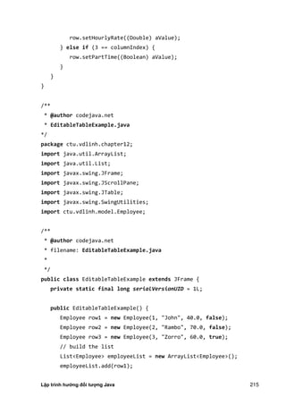Lập trình hướng đối tượng Java 215
row.setHourlyRate((Double) aValue);
} else if (3 == columnIndex) {
row.setPartTime((Boolean) aValue);
}
}
}
/**
* @author codejava.net
* EditableTableExample.java
*/
package ctu.vdlinh.chapter12;
import java.util.ArrayList;
import java.util.List;
import javax.swing.JFrame;
import javax.swing.JScrollPane;
import javax.swing.JTable;
import javax.swing.SwingUtilities;
import ctu.vdlinh.model.Employee;
/**
* @author codejava.net
* filename: EditableTableExample.java
*
*/
public class EditableTableExample extends JFrame {
private static final long serialVersionUID = 1L;
public EditableTableExample() {
Employee row1 = new Employee(1, "John", 40.0, false);
Employee row2 = new Employee(2, "Rambo", 70.0, false);
Employee row3 = new Employee(3, "Zorro", 60.0, true);
// build the list
List<Employee> employeeList = new ArrayList<Employee>();
employeeList.add(row1);
 