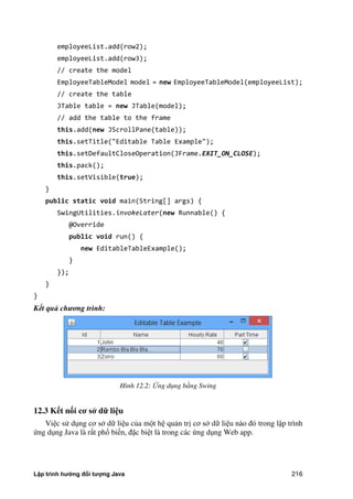 Lập trình hướng đối tượng Java 216
employeeList.add(row2);
employeeList.add(row3);
// create the model
EmployeeTableModel model = new EmployeeTableModel(employeeList);
// create the table
JTable table = new JTable(model);
// add the table to the frame
this.add(new JScrollPane(table));
this.setTitle("Editable Table Example");
this.setDefaultCloseOperation(JFrame.EXIT_ON_CLOSE);
this.pack();
this.setVisible(true);
}
public static void main(String[] args) {
SwingUtilities.invokeLater(new Runnable() {
@Override
public void run() {
new EditableTableExample();
}
});
}
}
Kết quả chương trình:
Hình 12.2: ng dụng bằng Swing
12.3 K t n i c sở dữ li u
Việc sử dụng cơ s dữ liệu c a một hệ quản trị cơ s dữ liệu nào đó trong lập trình
ng dụng Java là rất phổ biến, đặc biệt là trong các ng dụng Web app.
 