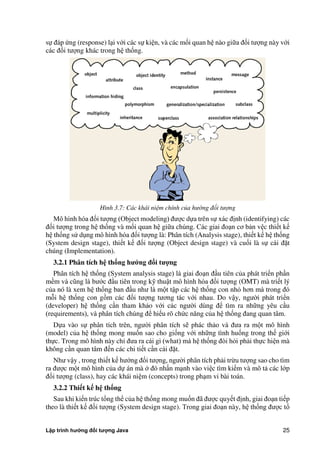 Lập trình hướng đối tượng Java 25
sự đáp ng (response) lại với các sự kiện, và các mối quan hệ nào giữa đối tượng này với
các đối tượng khác trong hệ thống.
Hình 3.7: Các khái niệm chính c a hướng đối tượng
Mô hình hóa đối tượng (Object modeling) được dựa trên sự xác định (identifying) các
đối tượng trong hệ thống và mối quan hệ giữa chúng. Các giai đoạn cơ bản vệc thiết kế
hệ thống sử dụng mô hình hóa đối tượng là: Phân tích (Analysis stage), thiết kế hệ thống
(System design stage), thiết kế đối tượng (Object design stage) và cuối là sự cài đặt
chúng (Implementation).
3.2.1 Phân tích h th ng h ng đ i t ng
Phân tích hệ thống (System analysis stage) là giai đoạn đầu tiên c a phát triển phần
mềm và cũng là bước đầu tiên trong kỹ thuật mô hình hóa đối tượng (OMT) mà triết lý
c a nó là xem hệ thống ban đầu như là một tập các hệ thống con nhỏ hơn mà trong đó
mỗi hệ thống con gồm các đối tượng tương tác với nhau. Do vậy, ngư i phát triển
(developer) hệ thống cần tham khảo với các ngư i dùng để tìm ra những yêu cầu
(requirements), và phân tích chúng để hiểu rõ ch c năng c a hệ thống đang quan tâm.
Dựa vào sự phân tích trên, ngư i phân tích sẽ phác thảo và đưa ra một mô hình
(model) c a hệ thống mong muốn sao cho giống với những tình huống trong thế giới
thực. Trong mô hình này chỉ đưa ra cái gì (what) mà hệ thống đòi hỏi phải thực hiện mà
không cần quan tâm đến các chi tiết cần cài đặt.
Như vậy , trong thiết kế hướng đối tượng, ngư i phân tích phải trừu tượng sao cho tìm
ra được một mô hình c a dự án mà đó nhấn mạnh vào việc tìm kiếm và mô tả các lớp
đối tượng (class), hay các khái niệm (concepts) trong phạm vi bài toán.
3.2.2 Thi t k h th ng
Sau khi kiến trúc tổng thể c a hệ thống mong muốn đã được quyết định, giai đoạn tiếp
theo là thiết kế đối tượng (System design stage). Trong giai đoạn này, hệ thống được tổ
 