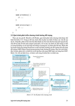 Lập trình hướng đối tượng Java 31
}
void writeData() {
// ...
}
void processing() {
// ...
}
}
3.3 Quá trình phát triển ch ng trình h ng đ i t ng
Theo các tác giả R. Morelli và R.Walde, quá trình phát triển chương trình được thể
hiện b i hình 3.15. Trong sơ đồ này, bước đầu là phải xác định rõ được các vấn đề c a
dự án. Tiếp đến, phân rã bài toán ban đầu thành các bài toán nhỏ hơn dựa trên nguyên t c
chia-để-trị (the divide-and-conquer principle) với tư duy xác định các đối tượng có thể
có trong hệ thống và các kịch bản mà chúng sẽ tương tác với nhau như thế nào. Bước th
ba là quá trình trừu tượng hóa để tạo ra một mô hình (model) các đối tượng trên nền tảng
đối tượng (OBP-Object-based programming) hoặc hướng đối tượng. Hay nói cách khác,
đây là bước phân tích và thiết kế sơ đồ lớp theo nền tảng OBP hoặc m rộng hơn OOP.
Bước 4 là viết mã lệnh Java, và bước cuối cùng là kiểm thử và chỉnh sửa.
Hình 3.15: Sơ đồ phát triển chương trình
 