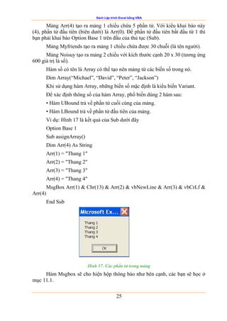Sách Lập trình Excel bằng VBA
25
Mảng Arr(4) tạo ra mảng 1 chiều chứa 5 phần tử. Với kiểu khai báo này
(4), phần tử đầu tiên (biên dưới) là Arr(0). Để phần tử đầu tiên bắt đầu từ 1 thì
bạn phải khai báo Option Base 1 trên đầu của thủ tục (Sub).
Mảng Myfriends tạo ra mảng 1 chiều chứa được 30 chuỗi (là tên người).
Mảng Noisuy tạo ra mảng 2 chiều với kích thước cạnh 20 x 30 (tương ứng
600 giá trị là số).
Hàm số có tên là Array có thể tạo nên mảng từ các biến số trong nó.
Dim Array(“Michael”, “David”, “Peter”, “Jackson”)
Khi sử dụng hàm Array, những biến số mặc định là kiểu biến Variant.
Để xác định thông số của hàm Array, phổ biến dùng 2 hàm sau:
• Hàm UBound trả về phần tử cuối cùng của mảng.
• Hàm LBound trả về phần tử đầu tiên của mảng.
Ví dụ: Hình 17 là kết quả của Sub dưới đây
Option Base 1
Sub assignArray()
Dim Arr(4) As String
Arr(1) = "Thang 1"
Arr(2) = "Thang 2"
Arr(3) = "Thang 3"
Arr(4) = "Thang 4"
MsgBox Arr(1) & Chr(13) & Arr(2) & vbNewLine & Arr(3) & vbCrLf &
Arr(4)
End Sub
Hình 17: Các phần tử trong mảng
Hàm Msgbox sẽ cho hiện hộp thông báo như bên cạnh, các bạn sẽ học ở
mục 11.1.
 