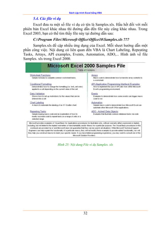 Sách Lập trình Excel bằng VBA
32
5.4. Các file ví dụ
Excel đưa ra một số file ví dụ có tên là Samples.xls. Hầu hết đối với mỗi
phiên bản Excel khác nhau thì đường dẫn đến file này cũng khác nhau. Trong
Excel 2003, bạn có thể tìm thấy file này tại đường dẫn sau:
C:Program FilesMicrosoft OfficeOffice10Samples.xls ???
Samples.xls đề cập nhiều ứng dụng của Excel. Mỗi sheet hướng dẫn một
phần công việc. Nội dung có liên quan đến VBA là Chart Labeling, Repeating
Tasks, Arrays, API examples, Events, Automation, ADO,... Hình ảnh về file
Samples. xls trong Excel 2000.
Hình 25: Nội dung File ví dụ Samples. xls
 