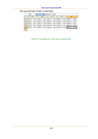 Sách Lập trình Excel bằng VBA
64
Kết quả thể hiện ở hình vẽ dưới đây:
Hình 44: Sản phẩm tạo ra khi dùng vòng lặp lồng.
 