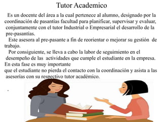 Tutor Academico
Es un docente del área a la cual pertenece al alumno, designado por la
coordinación de pasantías facultad para planificar, supervisar y evaluar,
conjuntamente con el tutor Industrial o Empresarial el desarrollo de la
pre-pasantías.
Este asesora al pre-pasante a fin de reorientar o mejorar su gestión de
trabajo.
Por consiguiente, se lleva a cabo la labor de seguimiento en el
desempeño de las actividades que cumple el estudiante en la empresa.
En esta fase es muy importante
que el estudiante no pierda el contacto con la coordinación y asista a las
asesorías con su respectivo tutor académico.
.
 