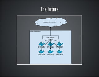 The Future

 