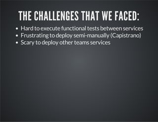 THE CHALLENGES THAT WE FACED:
Hard to execute functional tests between services
Frustrating to deploy semi-manually (Capistrano)
Scary to deploy other teams services

 
