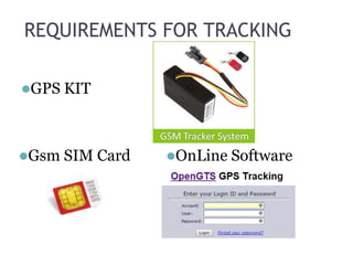 REQUIREMENTS FOR TRACKING
GPS KIT
Gsm SIM Card OnLine Software
 