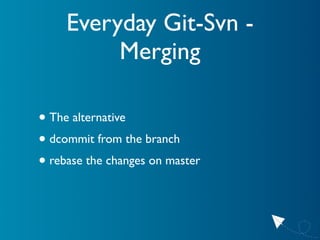 Smalltalk on Git