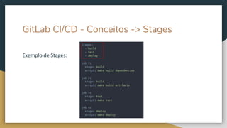 GitLab CI/CD - Conceitos -> Stages
Exemplo de Stages:
 