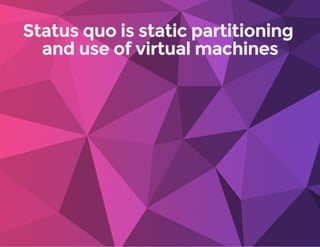 Status quo is static partitioning 
and use of virtual machines
 