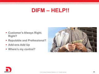 30© 2014 Deluxe Enterprise Operations, LLC All rights reserved. 30
DIFM – HELP!!
 Customer’s Always Right.
Right?
 Reputable and Professional?
 Add-ons Add Up
 Where’s my control?
It’s not too late for a website revolution
resolution!
 