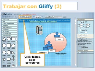 Trabajar con  Gliffy  (3) Crear textos, cajas, conectores 