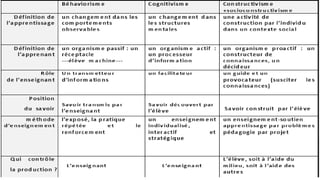Guide Global Important en EPS preparation.pdf