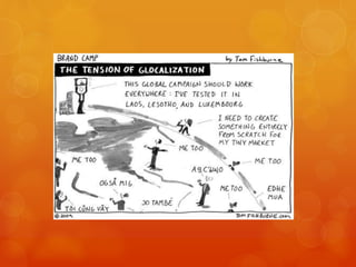 Glocalizacion geog ib
