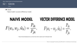 Glove global vectors for word representation
