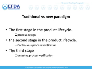 We protect the safety of our people!
To be a center of excellence in food and health products regulation in Africa
Traditional vs new paradigm
• The first stage in the product lifecycle.
process design
• the second stage in the product lifecycle.
Continuous process verification
• The third stage
on-going process verification
 