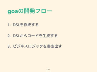 goa
1. DSL
2. DSL
3.
 