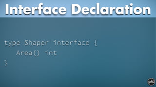 type Shaper interface {
Area() int
}
Interface Declaration
 