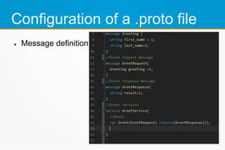 Configuration of a .proto file
 Message definition:
 