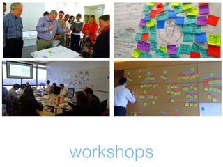 IBM Design Thinking
communication framework
 