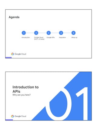 Agenda
1
Introduction
2
Google Cloud
(GCP + G Suite)
3
Google APIs
4
Inspiration
5
Wrap-up
01
Introduction to
APIs
Why are you here?
 
