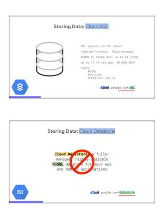 Storing Data: Cloud SQL
SQL servers in the cloud
High-performance, fully-managed
600MB to 416GB RAM; up to 64 vCPUs
Up to 10 TB storage; 40,000 IOPS
Types:
MySQL
Postgres
SQLServer (2019)
cloud.google.com/sql
Storing Data: Cloud Datastore
Cloud Datastore: a fully-
managed, highly-scalable
NoSQL database for your web
and mobile applications
cloud.google.com/datastore
 