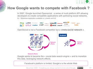 All about Google