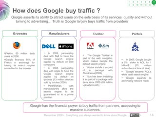 All about Google