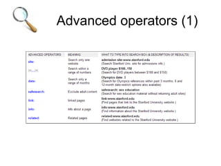 Advanced operators (1) 