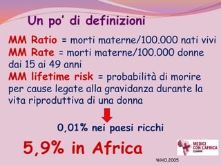 Un po’ di definizioni
MM Ratio = morti materne/100.000 nati vivi
MM Rate = morti materne/100.000 donne
dai 15 ai 49 anni
MM lifetime risk = probabilità di morire
per cause legate alla gravidanza durante la
vita riproduttiva di una donna

           0,01% nei paesi ricchi

   5,9% in Africa               WHO,2005
 