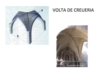 VOLTA DE CREUERIA 