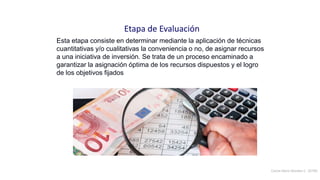 Carlos Mario Morales C 2019©
14
Etapa de Evaluación
Esta etapa consiste en determinar mediante la aplicación de técnicas
cuantitativas y/o cualitativas la conveniencia o no, de asignar recursos
a una iniciativa de inversión. Se trata de un proceso encaminado a
garantizar la asignación óptima de los recursos dispuestos y el logro
de los objetivos fijados
 